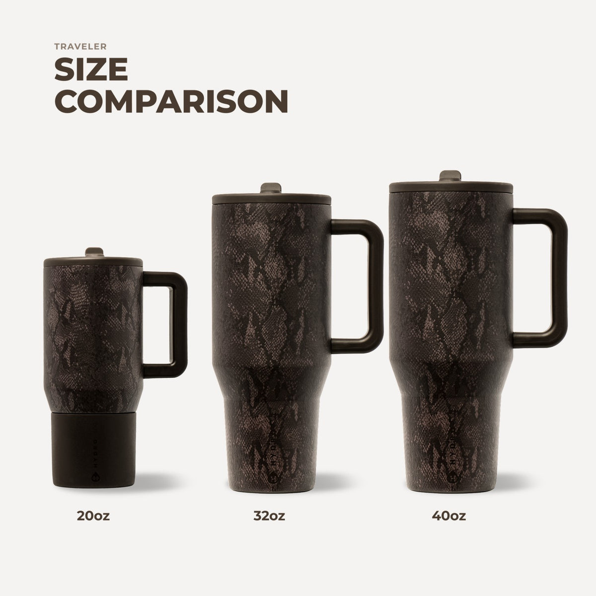 HYDROJUG Sale | HydroJug Traveler 32oz - Snakeskin