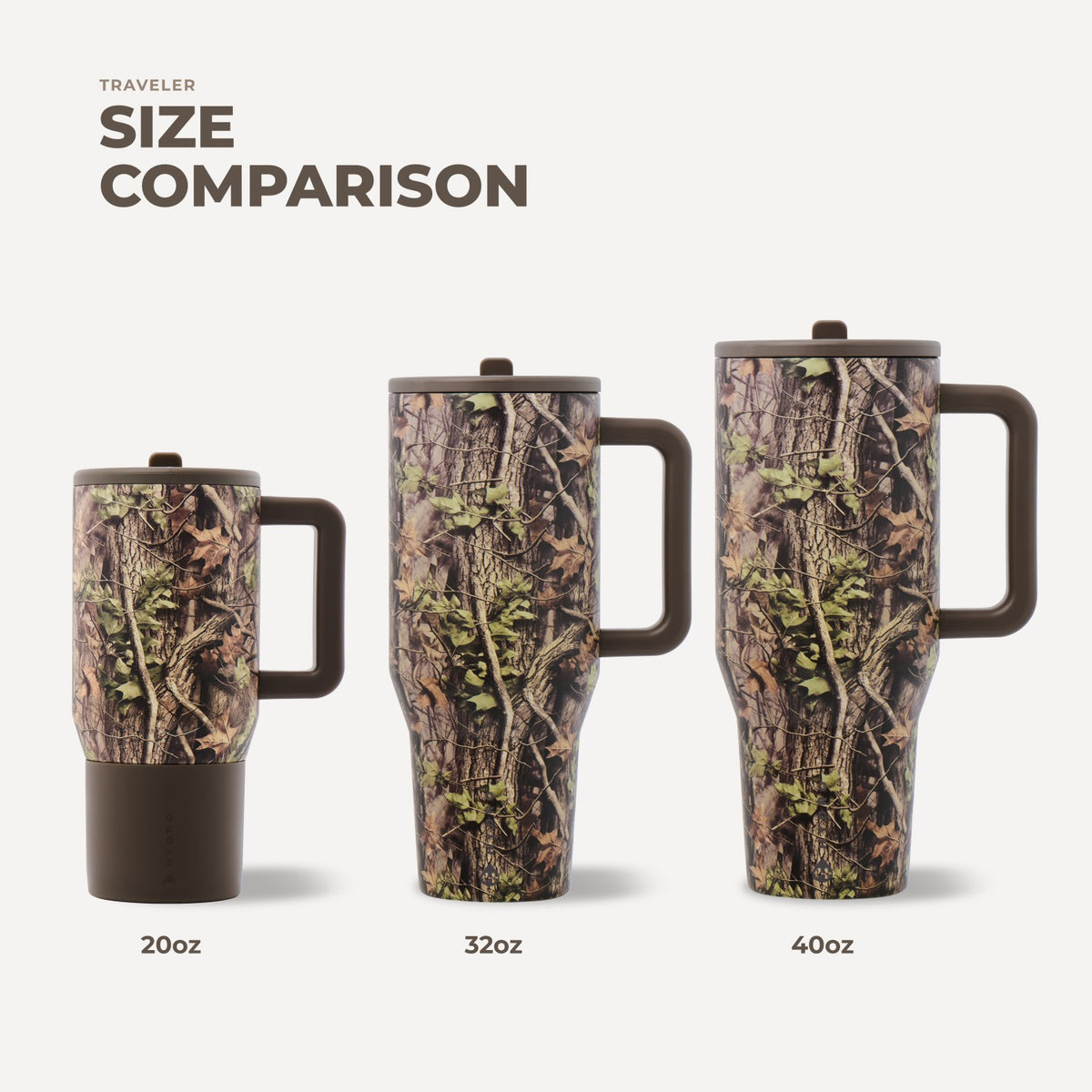 HYDROJUG Best Price | HydroJug Traveler 32oz - Woodland