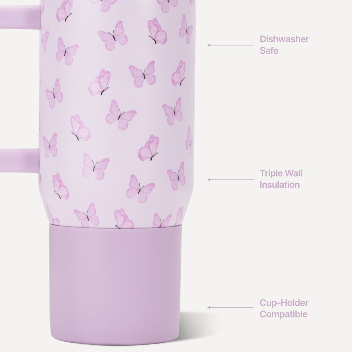 HYDROJUG Best Price | HydroJug Traveler 20oz - Leakproof Kids Tumbler with Handle – Flutter