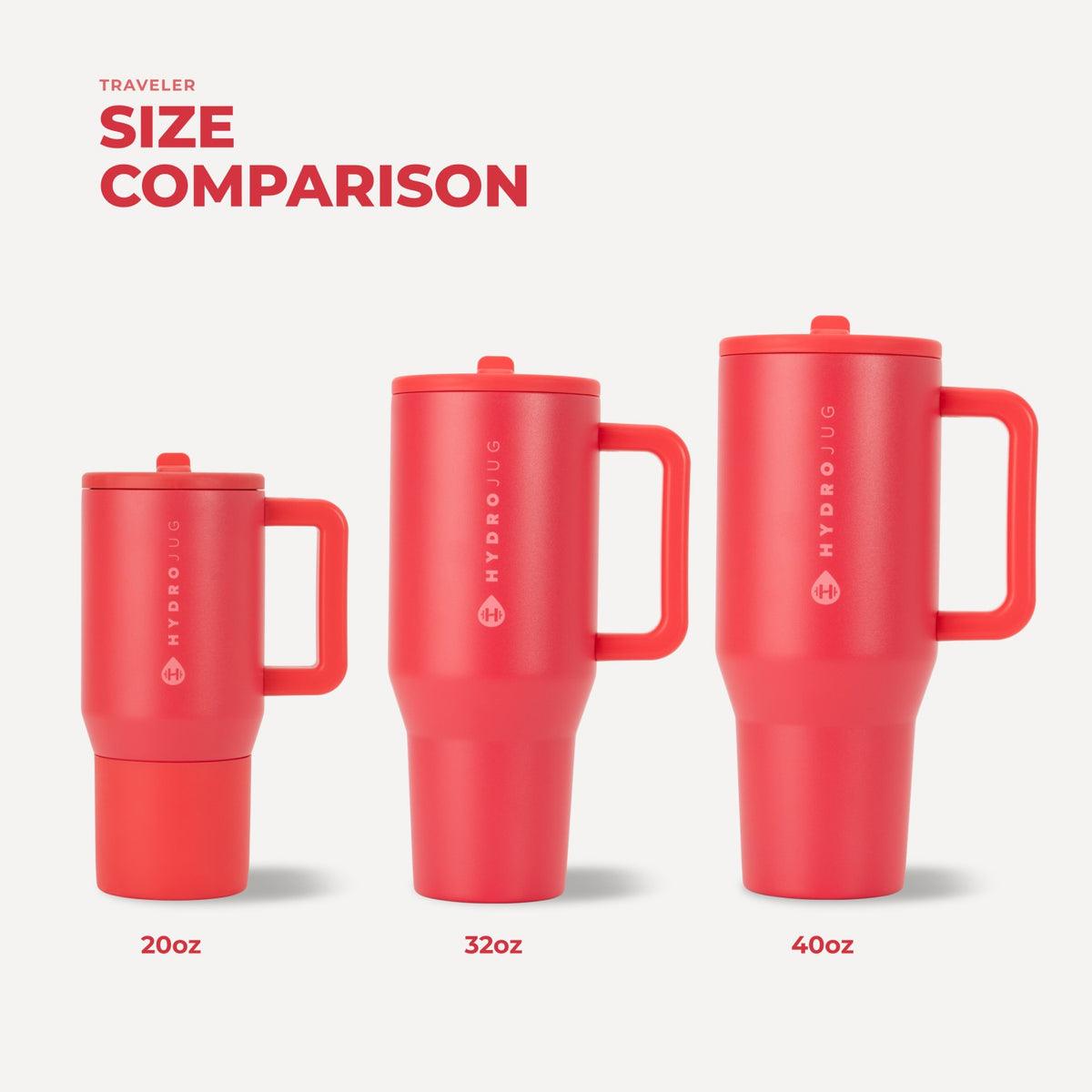 HYDROJUG Recommended | HydroJug Traveler 40oz - Insulated Tumbler with Handle – Fruit Punch