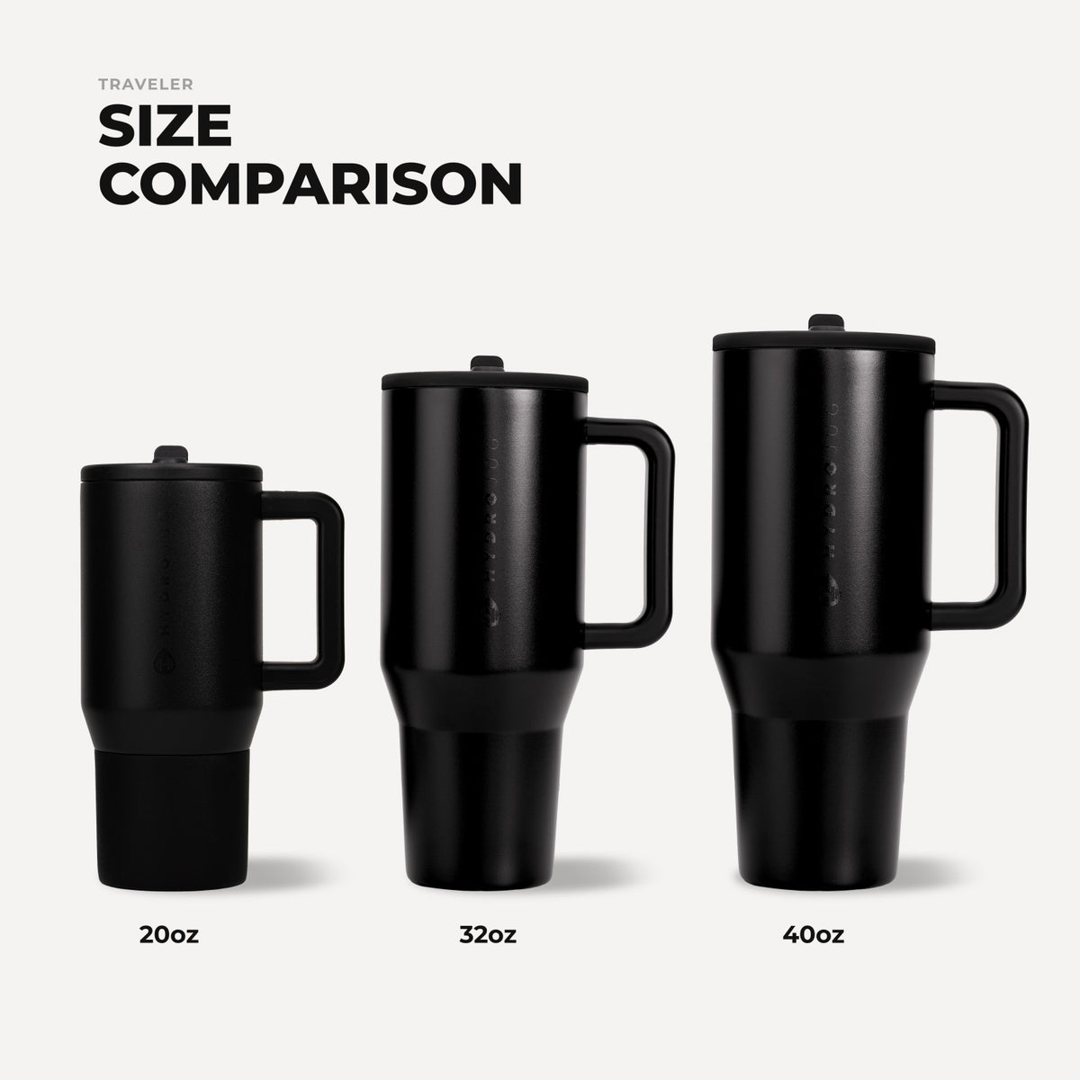 HYDROJUG Hot Sale | HydroJug Traveler 20oz - Compact Insulated Tumbler with Handle β Black
