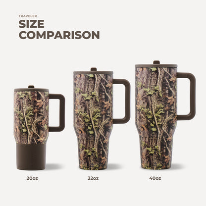 HYDROJUG Premium | HydroJug Traveler 40oz - Woodland