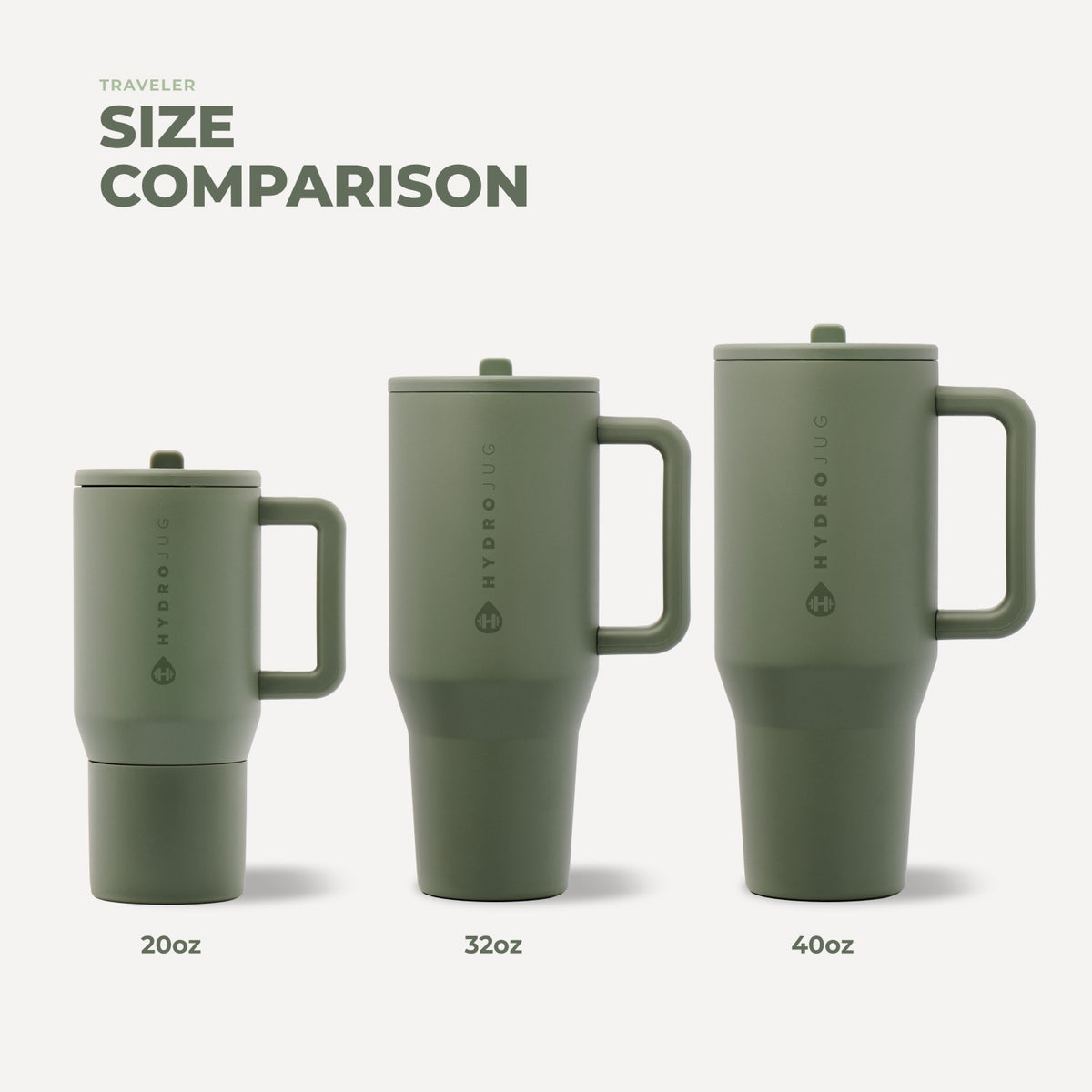 HYDROJUG New | HydroJug Traveler 32oz - Courtyard