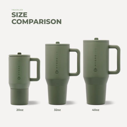 HYDROJUG Sale | HydroJug Traveler 20oz - Courtyard