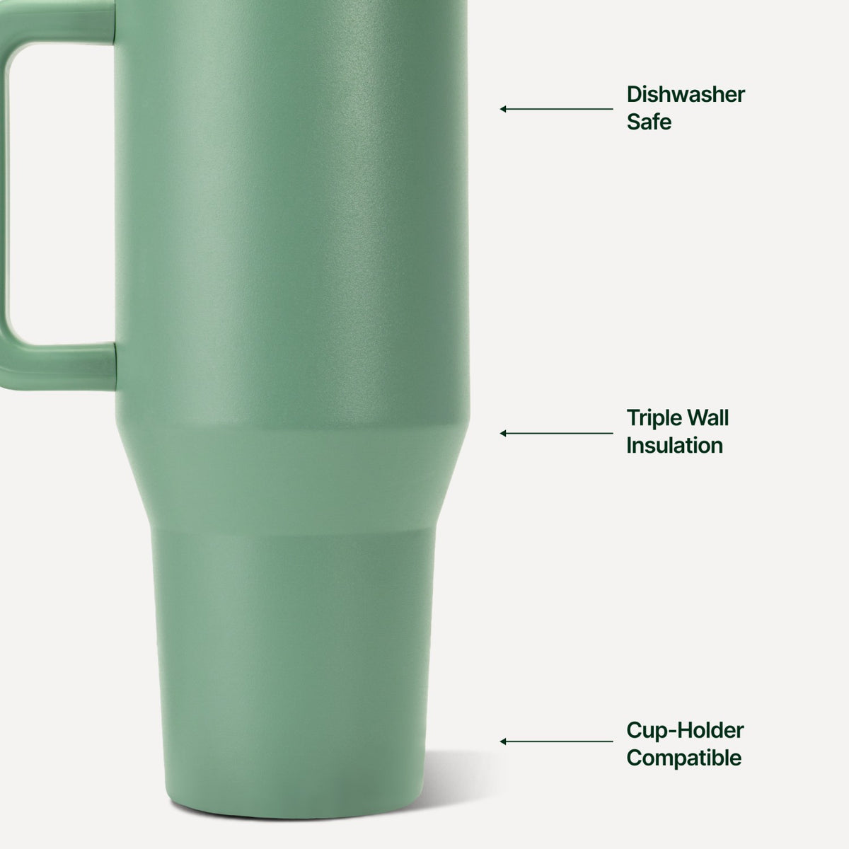 HYDROJUG Deals | HydroJug Traveler 32oz - Leakproof Insulated Tumbler with Handle – Sage