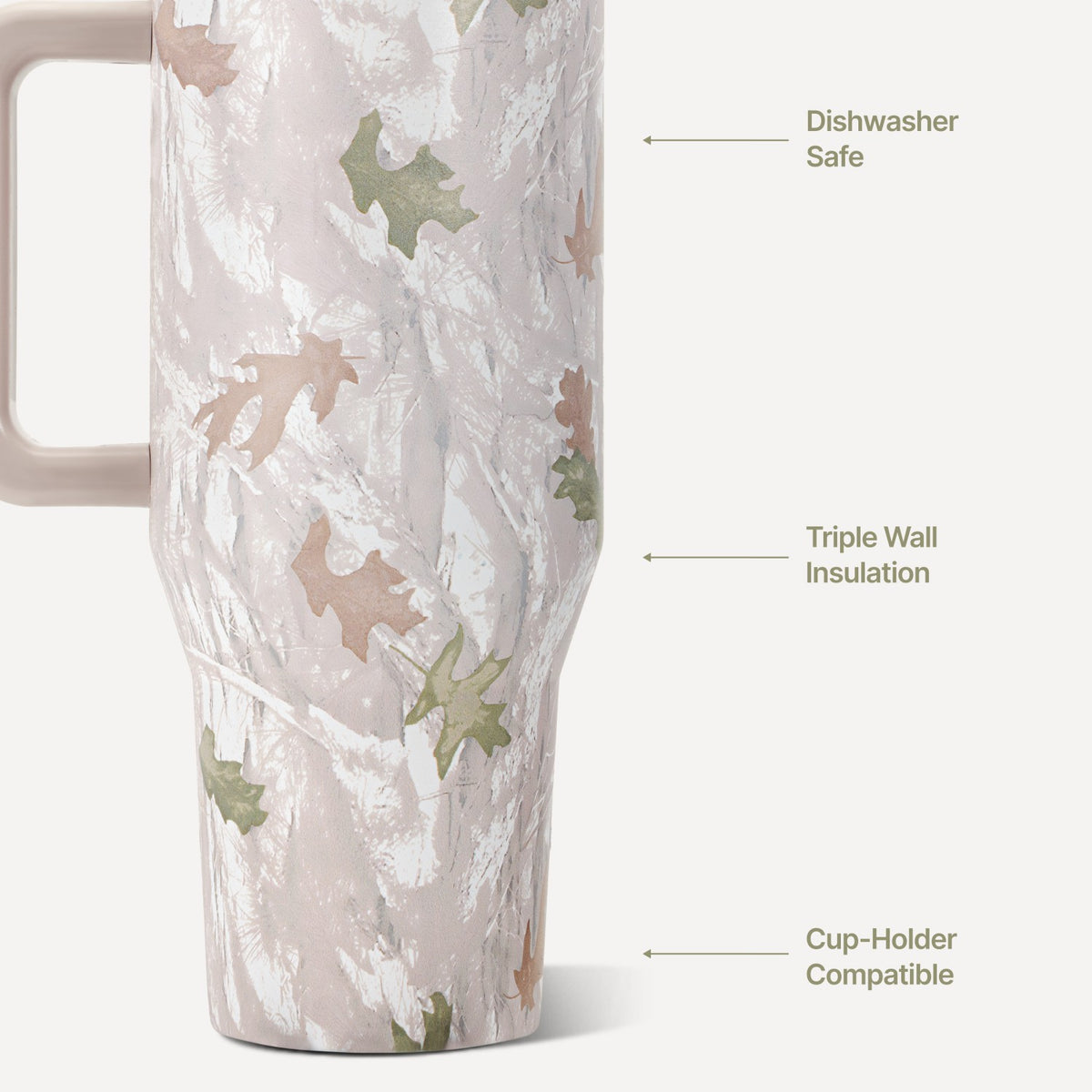 HYDROJUG Best Price | HydroJug Traveler 40oz - All-Day Insulated Tumbler with Handle – Camo