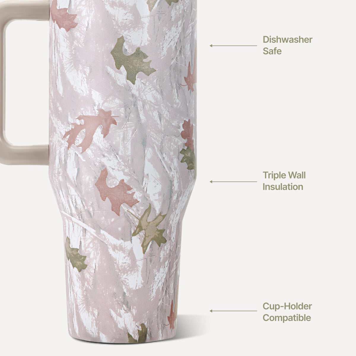 HYDROJUG Hot Sale | HydroJug Traveler 32oz - Leakproof Insulated Tumbler with Handle – Camo