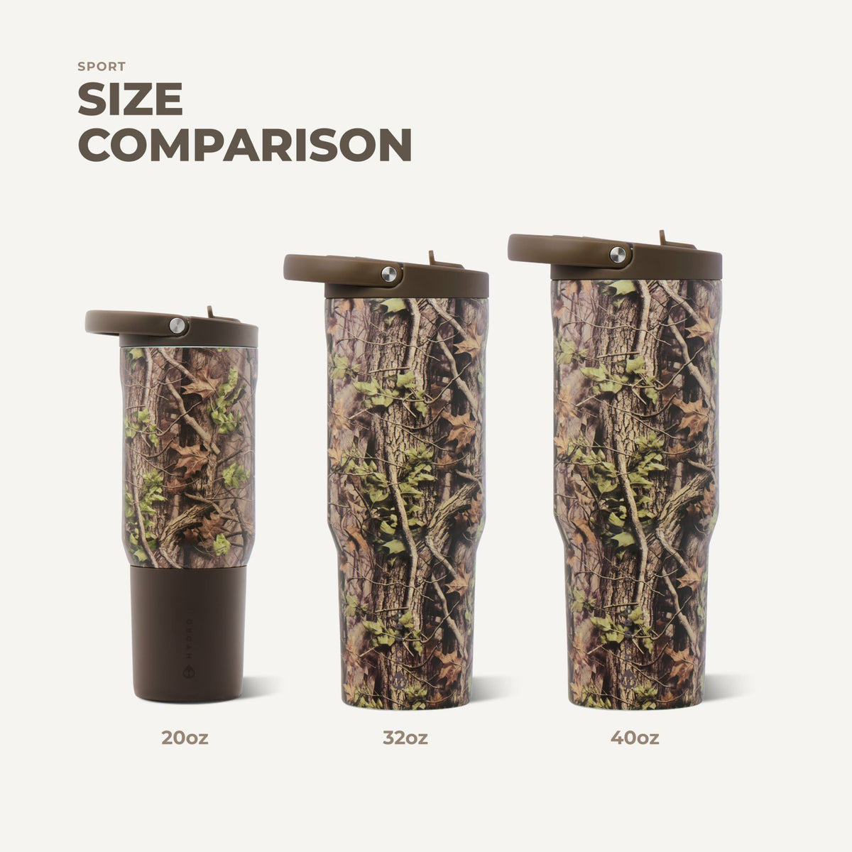 HYDROJUG Premium | HydroJug Sport 20oz - Woodland