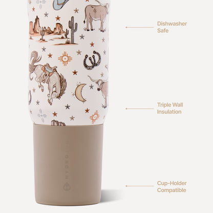 HYDROJUG Featured | HydroJug Sport 20oz - Mesa