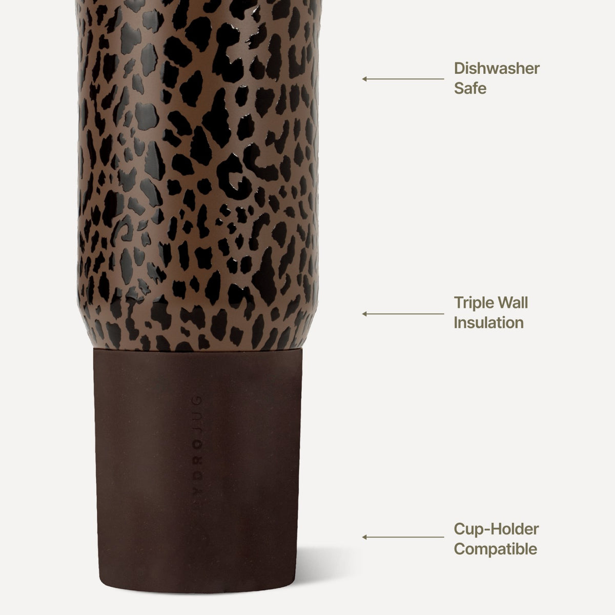 HYDROJUG Recommended | HydroJug Sport 20oz - Brown Leopard