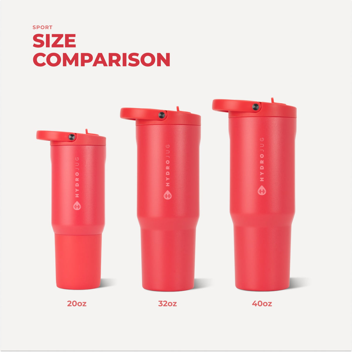 HYDROJUG Recommended | HydroJug Sport 32oz - Leakproof Insulated Water Bottle, Workout & Hike – Fruit Punch
