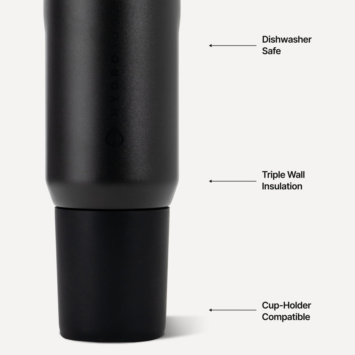 HYDROJUG Special Offer | HydroJug Sport 20oz - Insulated Water Bottle, Leakproof Flip Straw – Black