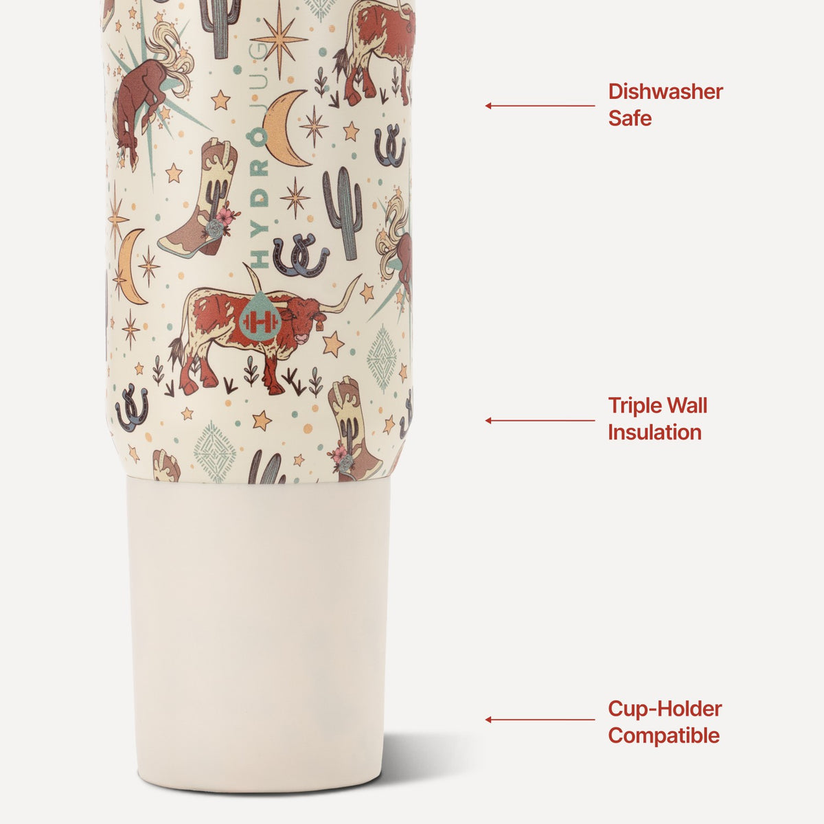 HYDROJUG Sale | HydroJug Sport 20oz - Insulated Water Bottle, Leakproof Flip Straw – Rodeo