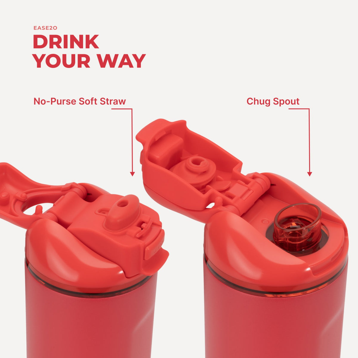 HYDROJUG Latest | HydroJug Ease2o 24oz - 2-in-1 Water Bottle with Soft Straw & Chug Spout – Fruit Punch