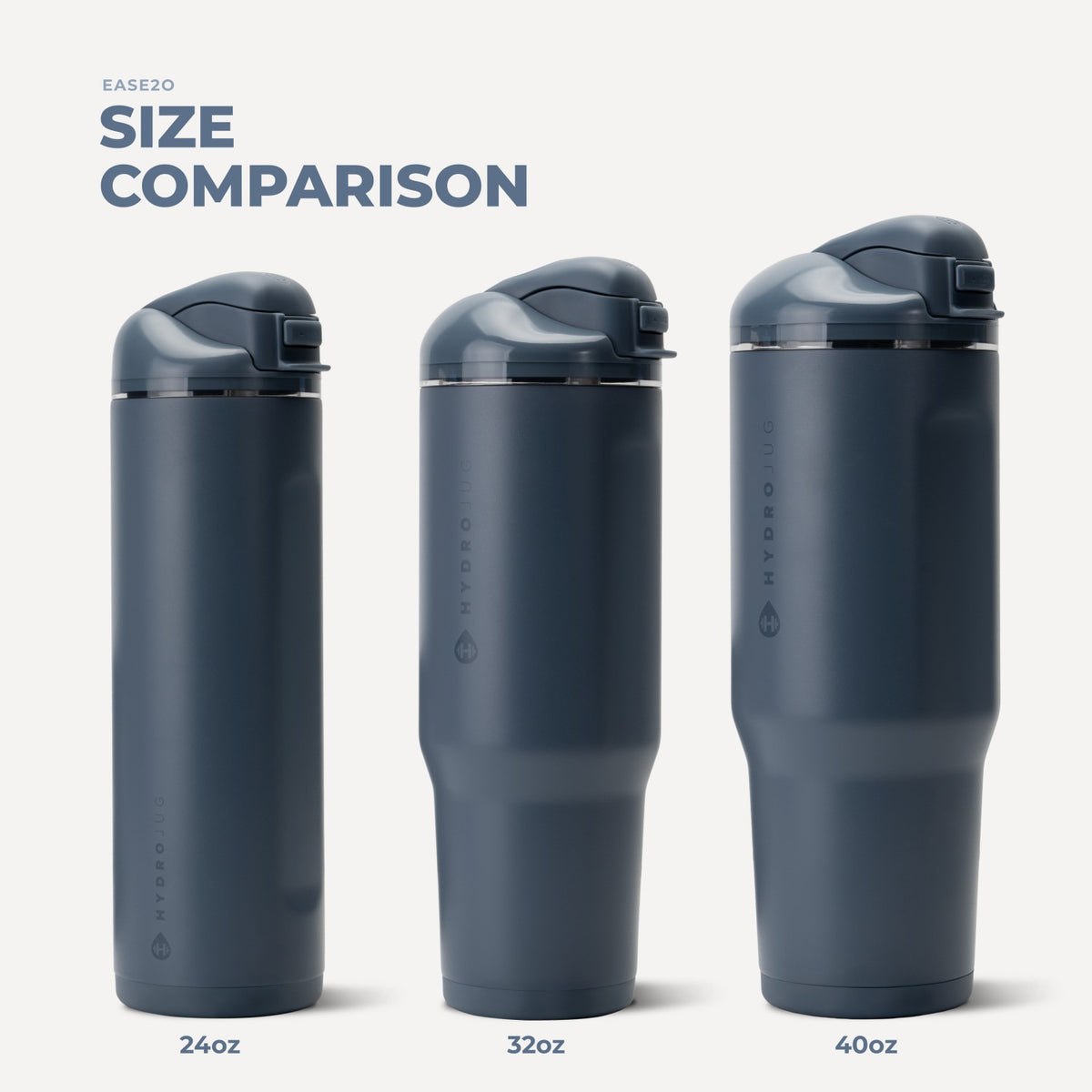 HYDROJUG Quality | HydroJug Ease2o 40oz - Dual-Function Water Bottle with Straw & Chug Spout – Cascade