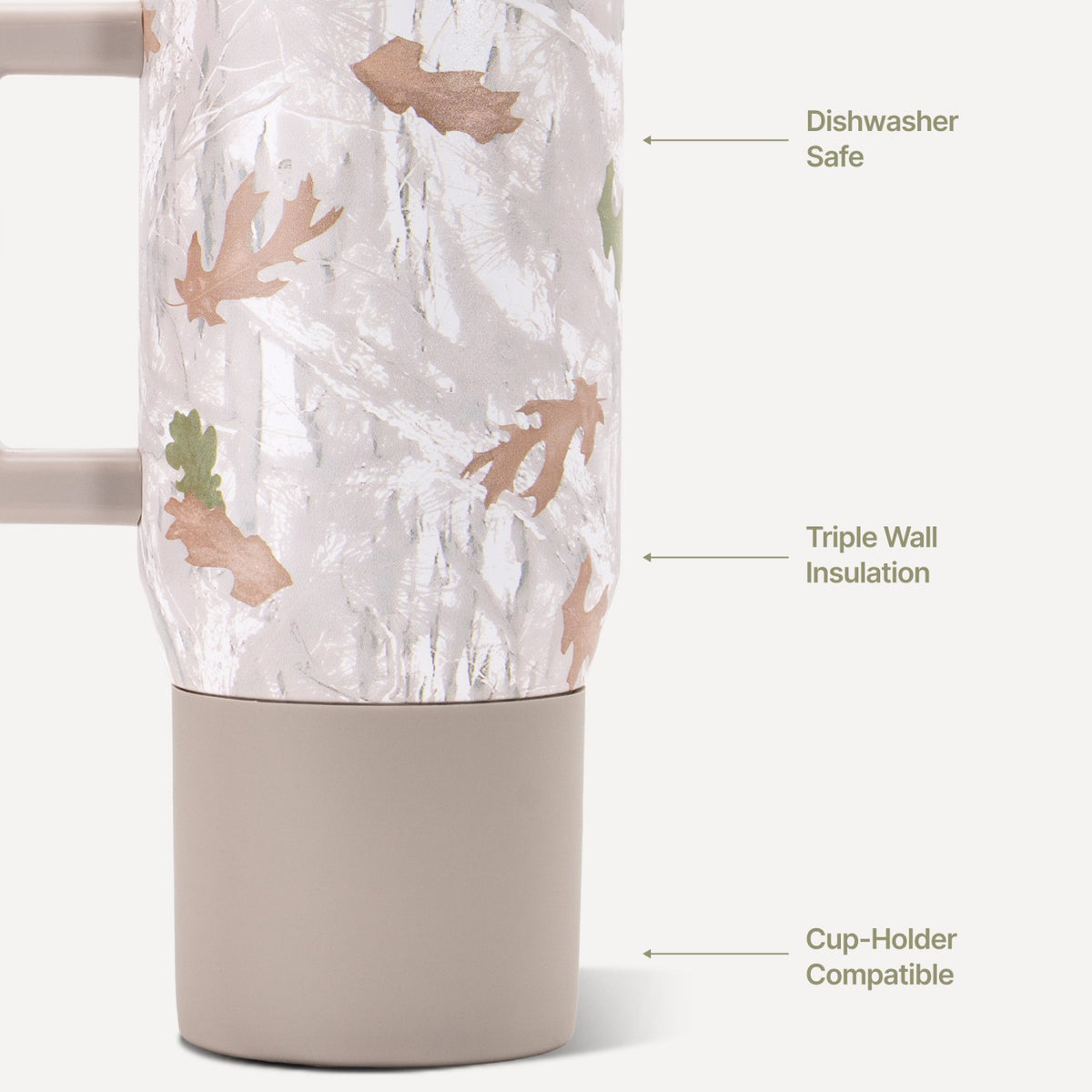HYDROJUG Quality | HydroJug Coffee Traveler 20oz - Ceramic-Lined Insulated Travel Mug – Camo